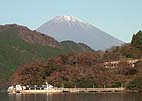 湖水から富士山
