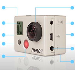 HD HERO2カメラ